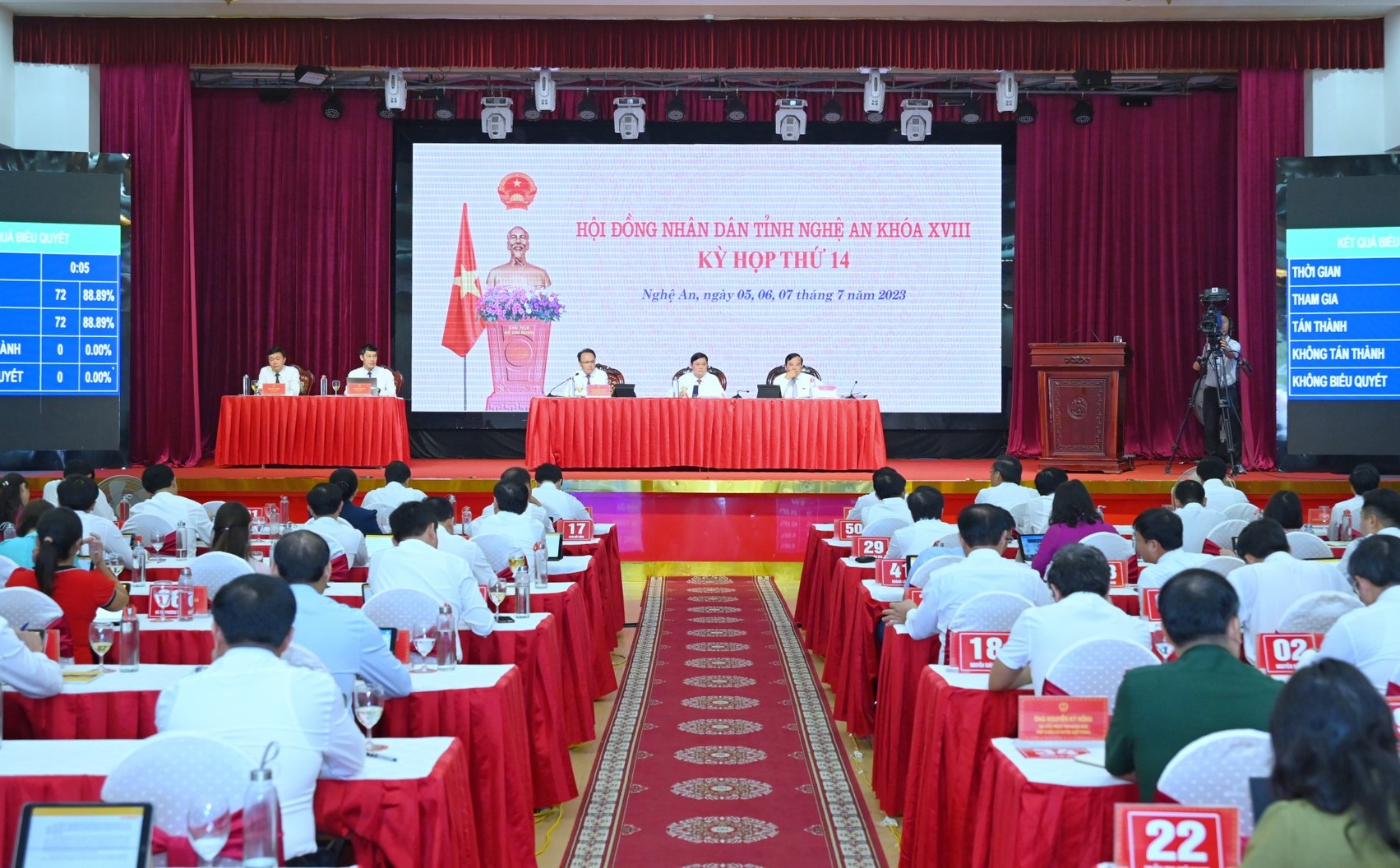 Hội đồng Nhân dân tỉnh Nghệ An thông qua Nghị quyết quy định chính sách hỗ trợ đầu tư bể bơi và dạy bơi cho trẻ em.