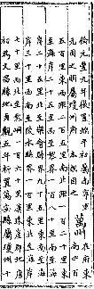 Dựa vào bằng cớ nào Chủ tịch Trung Quốc Tập Cận Bình khẳng định với Tổng thống Obama về chủ quyền tại biển Đông? [IV]